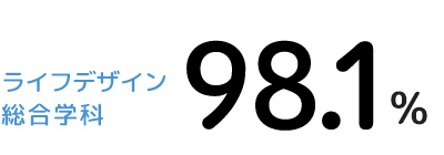 ライフデザイン総合学科98.1%